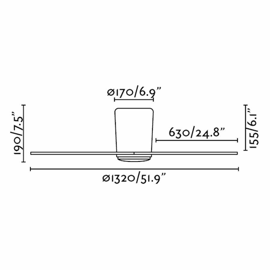 Ventilador NIAS de Faro