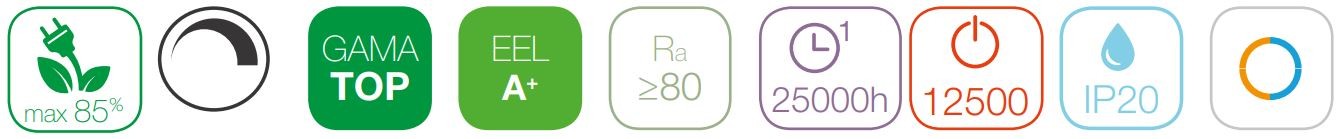 Estándar LED IOT tonalidad regulable de Roblan