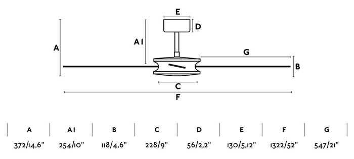 Ventilador POLEA de Faro Barcelona