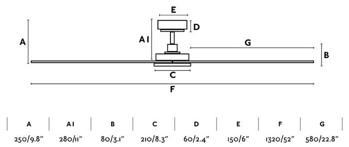 Ventilador SIROS de Faro Barcelona