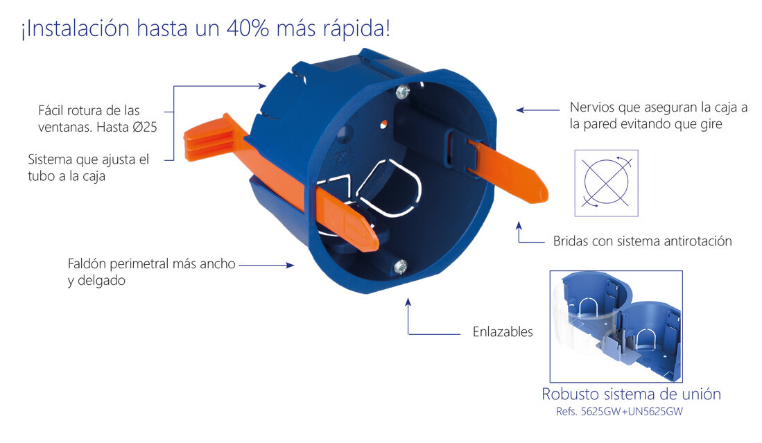 5925GW CAJA UNIVERSAL P/TABIQUE HUECO 4 ELEMENTOS SOLERA